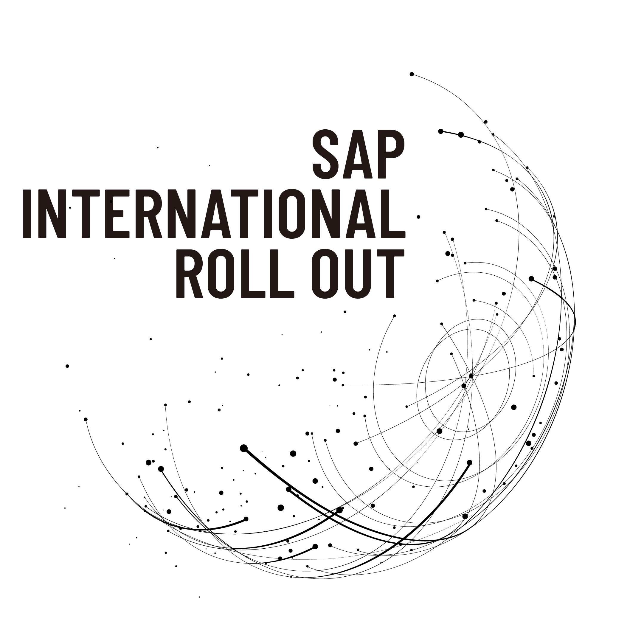 sap roll out