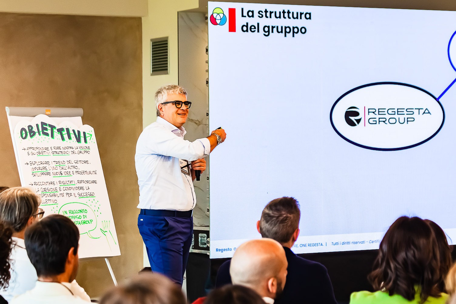 Convention Regesta Group Convention Regesta Group