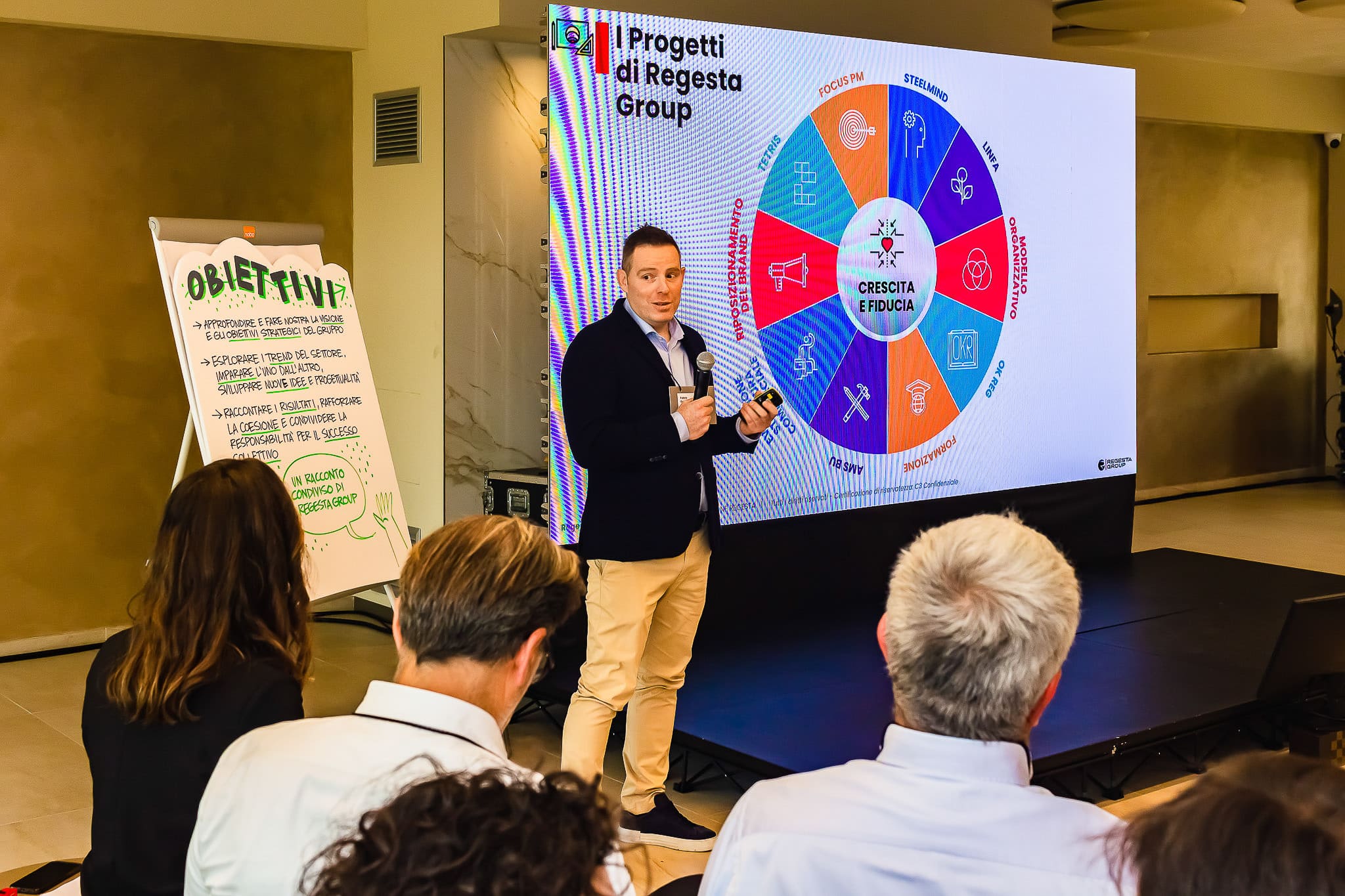 Convention Regesta Group Convention Regesta Group