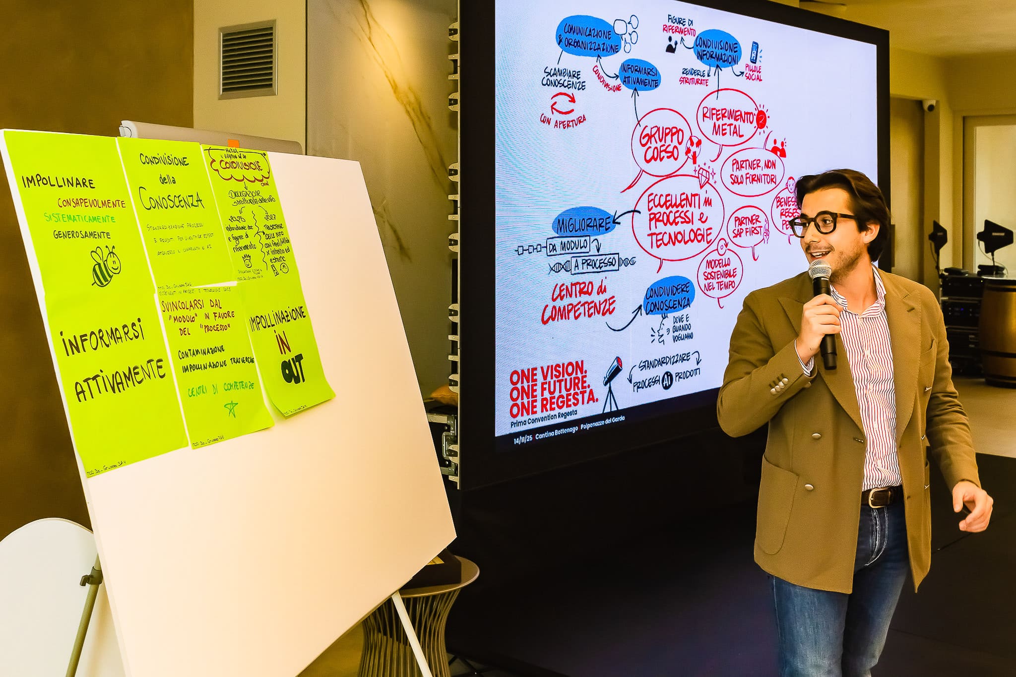 Convention Regesta Group Convention Regesta Group