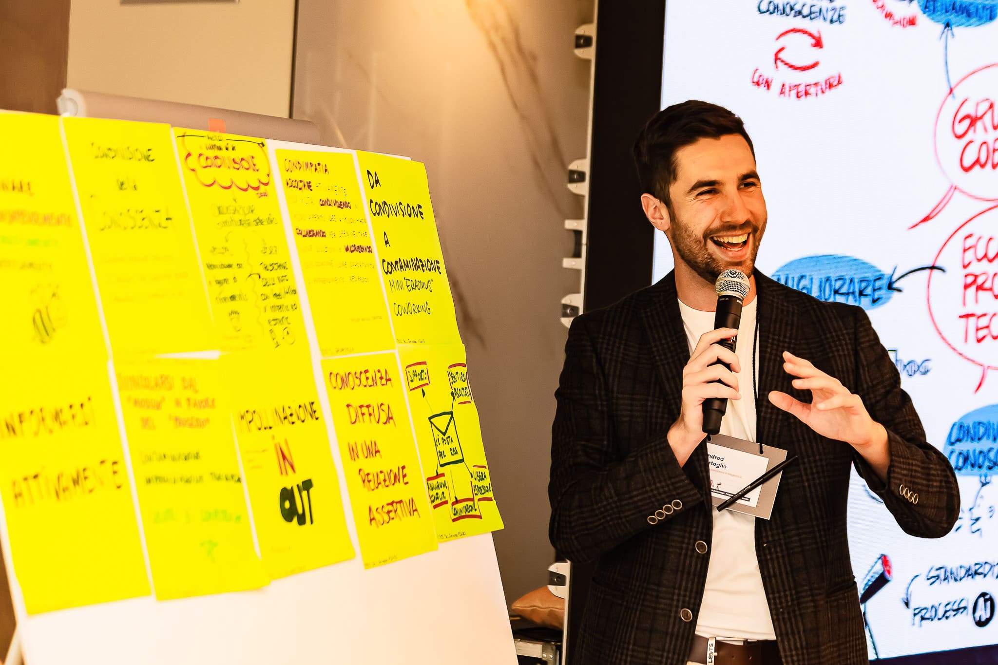 Convention Regesta Group Convention Regesta Group