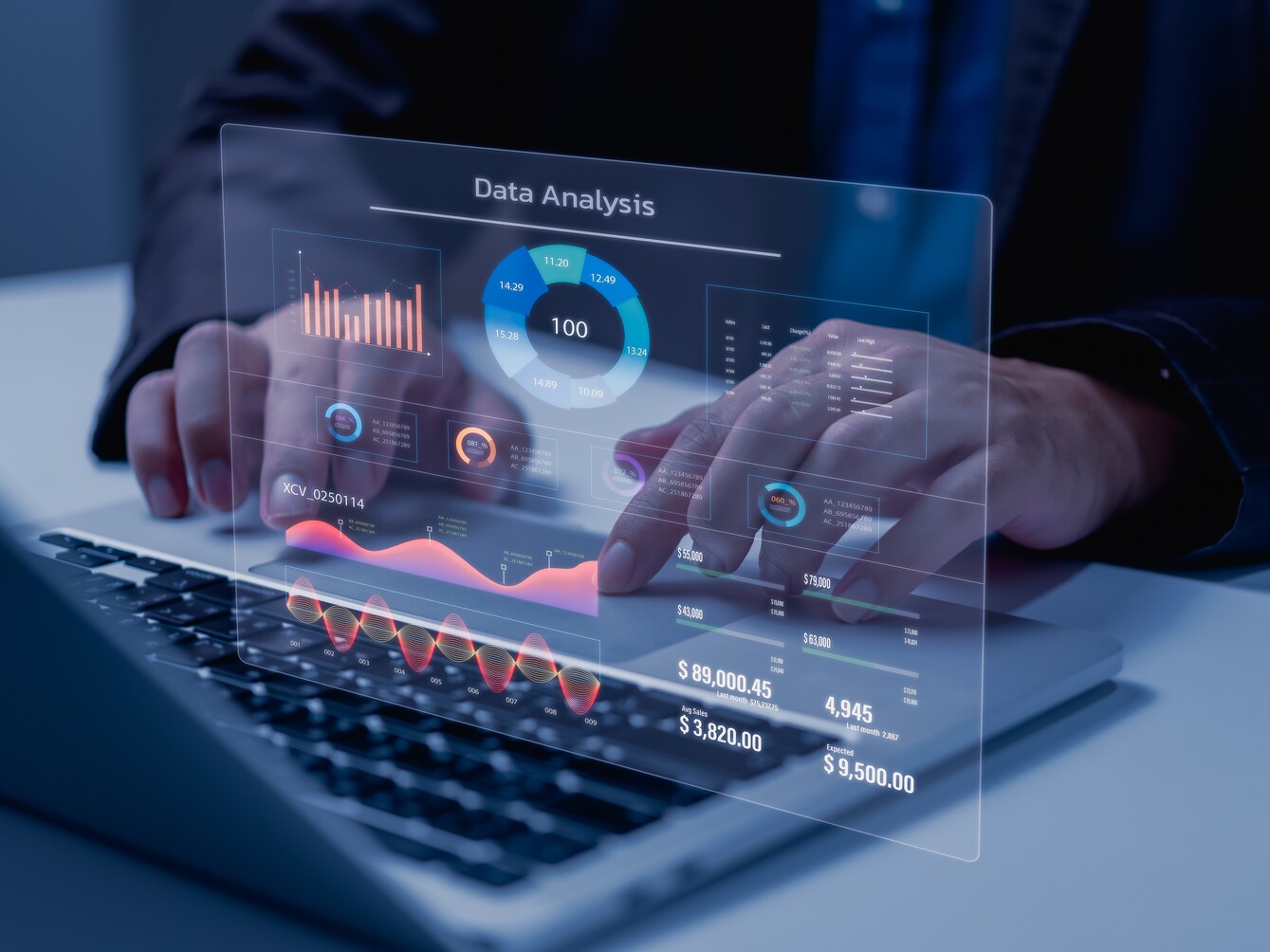 Normalizzazione dei dati - come applicarla